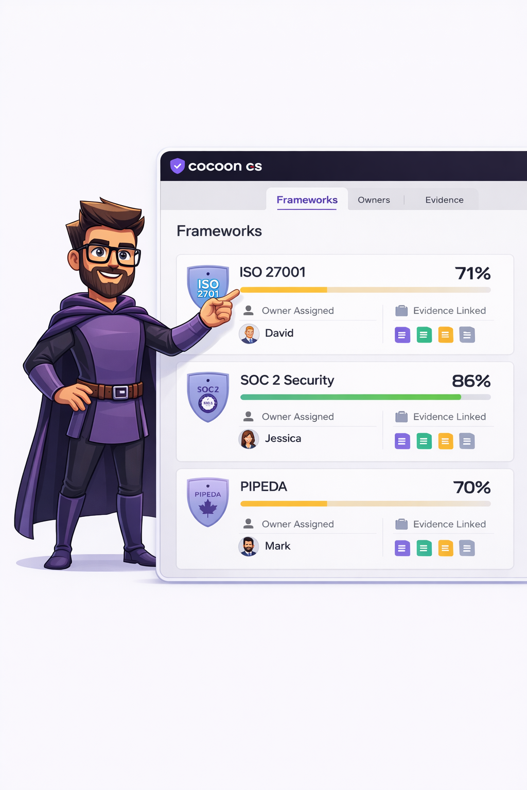 Illustration representing guided compliance execution